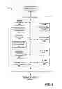 Fig. 05 - Low latency multiplexing for optical transport networks