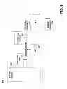 Fig. 09 - Low latency multiplexing for optical transport networks