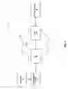 Fig. 02 - Transparent clock for precision timing distribution