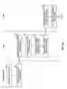 Fig. 04 - Transparent clock for precision timing distribution