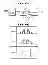 Fig. 12 - Image forming apparatus capable of changing the number of light receiving elements of a light receiving unit