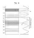 Fig. 09 - SURFACE-EMITTING LASER AND IMAGE FORMING APPARATUS USING THE SAME