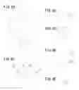Fig. 07 - METHOD FOR DEVELOPING LAND