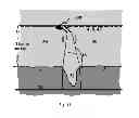 Fig. 16 - Submarine construction for Tsunami and flooding protection, for fish farming, and for protection of buildings in the sea