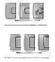 Fig. 99 - Lifting Foil