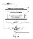 Fig. 07 - Diaphragm pump with automatic priming function