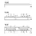 Fig. 05 - Microfluidic device and method