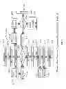 Fig. 03 - System and method for extraction of chemicals from lignocellulosic materials