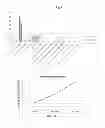 Fig. 08 - System and method for extraction of chemicals from lignocellulosic materials