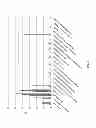 Fig. 09 - System and method for extraction of chemicals from lignocellulosic materials