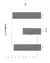 Fig. 11 - System and method for extraction of chemicals from lignocellulosic materials