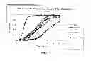 Fig. 06 - Compositions for treatment of attention deficit hyperactivity disorder