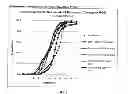 Fig. 09 - Compositions for treatment of attention deficit hyperactivity disorder