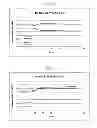 Fig. 02 - Antimicrobial Gel Formulations
