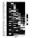 Fig. 02 - METHODS OF TREATING MULTIPLE MYELOMA AND RESISTANT CANCERS