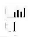 Fig. 02 - Modified gram positive bacteria and uses thereof