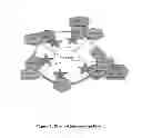 Fig. 02 - HIV-RESISTANT STEM CELLS AND USES THEREOF