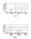 Fig. 06 - PHARMACEUTICAL COMPOSITIONS AND RELATED METHODS