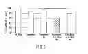 Fig. 07 - PHARMACEUTICAL COMPOSITIONS AND RELATED METHODS