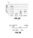 Fig. 09 - Chimeric neuregulins and method of making and use thereof