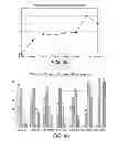Fig. 264 - Use of omega fatty acids for treating disease