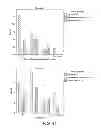 Fig. 265 - Use of omega fatty acids for treating disease