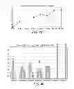 Fig. 271 - Use of omega fatty acids for treating disease