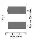 Fig. 02 - METHOD OF TREATING OR AMELIORATING METABOLIC DISORDERS USING CLEC-2