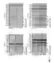 Fig. 02 - Annexin A2 as immunological target