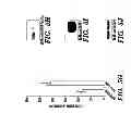 Fig. 19 - METHOD FOR CONTROLLING TUMOR GROWTH, ANGIOGENESIS AND METASTASIS USING IMMUNOGLOBULIN CONTAINING AND PROLINE RICH RECEPTOR-1 (IGPR-1)