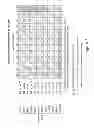 Fig. 08 - Prolactin receptor binding proteins and uses thereof