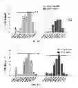 Fig. 08 - Modified glycolipids and methods of making and using the same