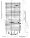 Fig. 06 - Immunogenic compositions against human progastrin peptides