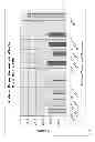 Fig. 08 - Immunogenic compositions against human progastrin peptides