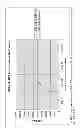 Fig. 12 - Immunogenic compositions against human progastrin peptides