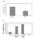 Fig. 02 - Multimeric multiepitope polypeptides in improved seasonal and pandemic influenza vaccines