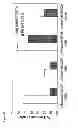 Fig. 09 - Multimeric multiepitope polypeptides in improved seasonal and pandemic influenza vaccines