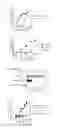 Fig. 02 - Novel Chimeric Proteins and Methods for Using The Same