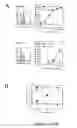 Fig. 03 - Novel Chimeric Proteins and Methods for Using The Same