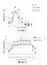 Fig. 02 - Beta-lactam compounds for enhancing T cell-mediated immune responses