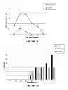 Fig. 03 - Beta-lactam compounds for enhancing T cell-mediated immune responses