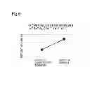Fig. 06 - SLEEP QUALITY IMPROVING AGENT