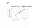 Fig. 07 - SLEEP QUALITY IMPROVING AGENT