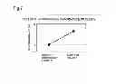 Fig. 08 - SLEEP QUALITY IMPROVING AGENT