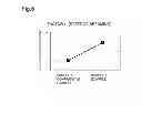 Fig. 09 - SLEEP QUALITY IMPROVING AGENT