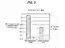 Fig. 04 - Rinse-off skin care compositions containing cellulosic materials