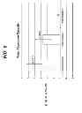 Fig. 07 - Rinse-off skin care compositions containing cellulosic materials