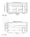 Fig. 18 - Methods of using regenerative cells to treat a burn