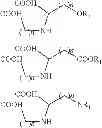Fig. 28 - Components for producing amphoteric liposomes