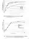 Fig. 02 - Pharmaceutical composition for oral administration with a statin
